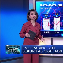 IPO-Trading Sepi Sekuritas Gigit Jari