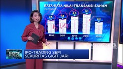 IPO-Trading Sepi Sekuritas Gigit Jari