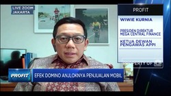 Ukur Daya Cicil Konsumen, Alasan Kenaikan Uang Muka Kredit