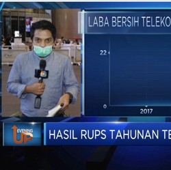 Update Hasil RUPS Tahunan Telkom
