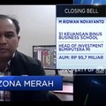 Analisis Pelemahan Saham PTBA & UNTR di Masa Ex Date