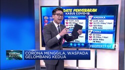Corona Menggila, Waspada Gelombang Kedua