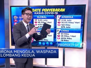 Corona Menggila, Waspada Gelombang Kedua