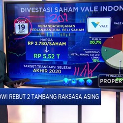 Jokowi Rebut 2 Tambang Raksasa Asing