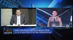 Perkuat Bisnis Korporasi, BRI Tambah Modal 8 Anak Usaha
