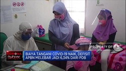 Biaya Tangani Covid-19 Naik, Defisit APBN Melebar Jadi 6,34%