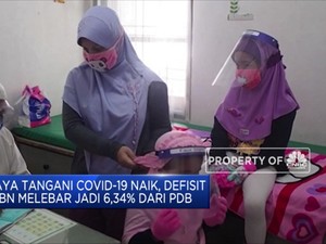 Biaya Tangani Covid-19 Naik, Defisit APBN Melebar Jadi 6,34%