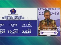Corona RI 23 Juni, Kasus Positif Naik 1.051 Jadi 47.896
