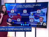 Drama Di Semenanjung Korea