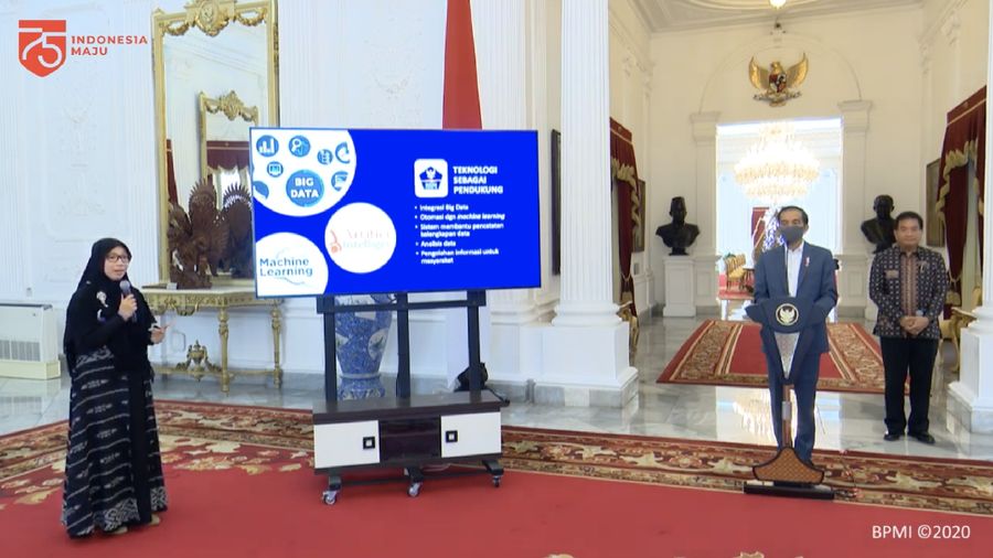 Konferensi Pers Presiden RI, Penjelasan Zona Daerah Terkait Covid-19. Dok: Youtube  Sekretariat Presiden