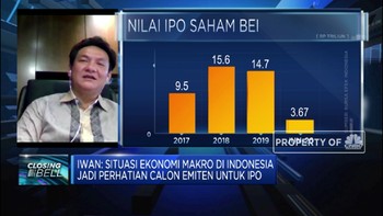 Menilik Tren Pendanaan Lewat Obligasi, Ini Kata RHB Sekuritas