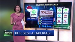 PHK Sesuai AplikasI