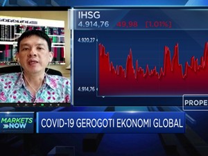 Analisis Memerahnya IHSG di Perdagangan Sesi I