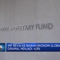 Ekonomi Global Terjangkit Covid-19