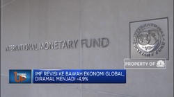 Ekonomi Global Terjangkit Covid-19