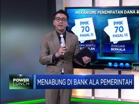 Menabung di Bank Ala Pemerintah