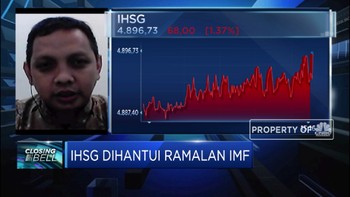 Pemulihan Ekonomi Diproyeksi Melambat, IHSG Terkoreksi 1,37%