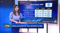 Ramalan Suram IMF Soal Ekonomi Global