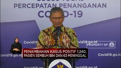 Corona RI 26 Juni, Kasus Positif Naik 1.240 Jadi 51.427