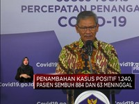 Corona RI 26 Juni, Kasus Positif Naik 1.240 Jadi 51.427