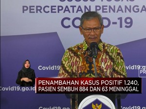 Corona RI 26 Juni, Kasus Positif Naik 1.240 Jadi 51.427