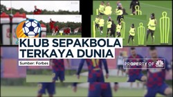 Deretan Klub Sepakbola Terkaya Di Dunia