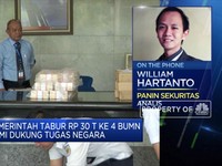 Suntikan Rp 30 T, Katalis Investor Asing Lepas Saham Bank