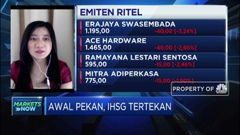 Analis: Q2-2020, Kuartal dengan Kinerja Emiten Terendah