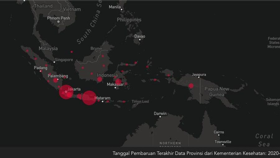 Dok. kementerian kesehatan