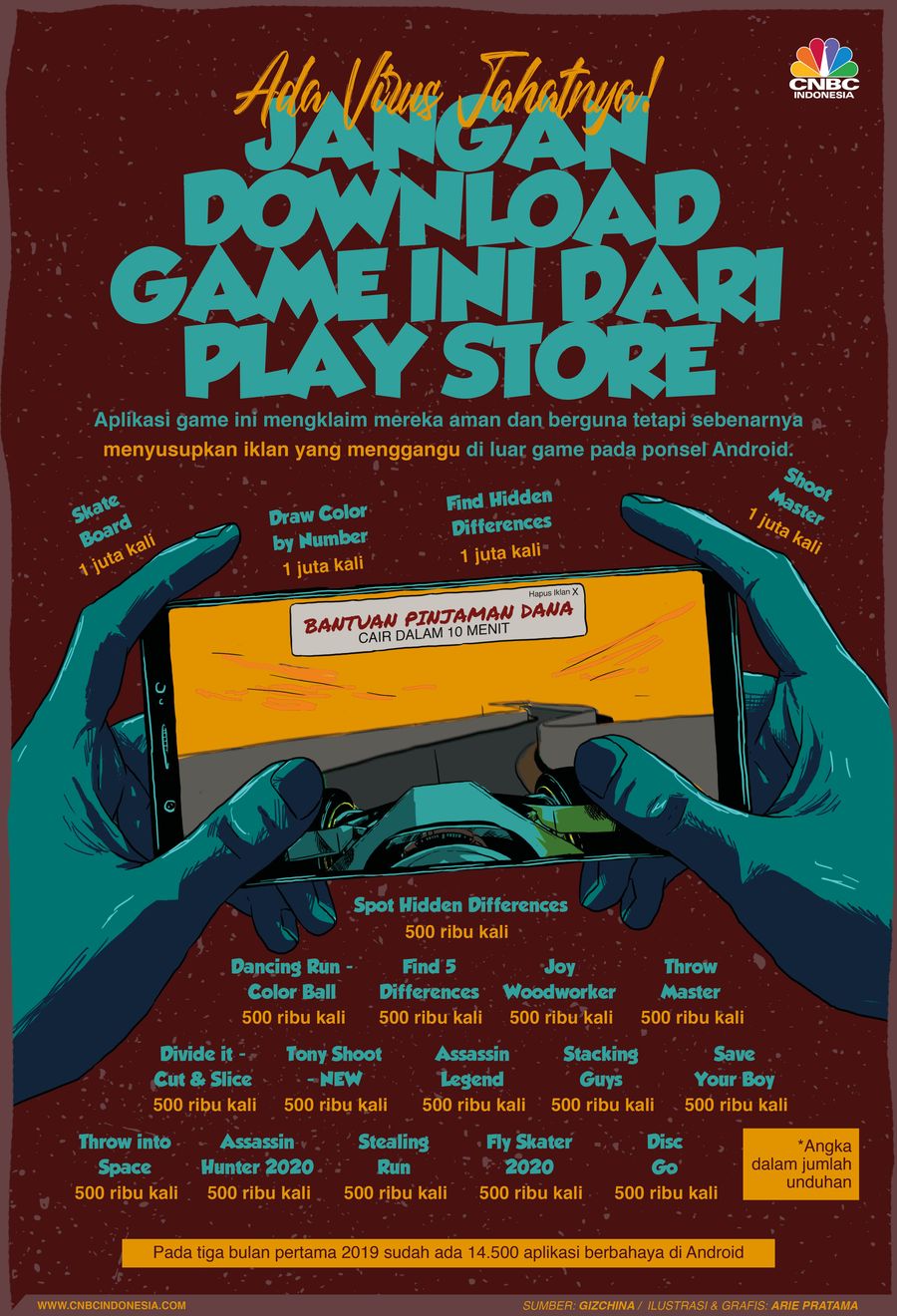 Infografis: Jangan Download Game Ini dari Play Store, Ada Virus Jahatnya