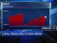 Investor Wait & See, Analis: IHSG Juni Bergerak Sideways
