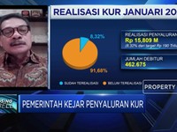 Kemenko Perekonomian: Penyaluran KUR Meningkat di New Normal