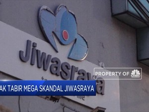 Kuak Tabir Mega Skandal Jiwasraya