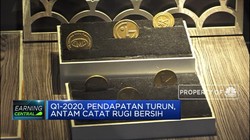 Q1-2020, Pendapatan Antam Turun 16,3%