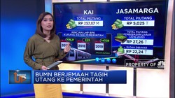 BUMN Berjemaah Tagih Utang ke Pemerintah