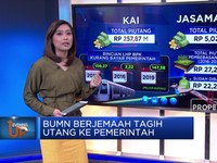 BUMN Berjemaah Tagih Utang ke Pemerintah