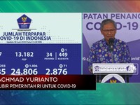 Corona RI 30 Juni, Kasus Positif Naik 1.293 dan Sembuh 1.006