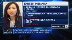 Kelayakan Spektrum Jaringan, Tantangan Pengembangan 5G RI