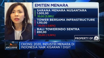 Kelayakan Spektrum Jaringan, Tantangan Pengembangan 5G RI