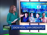 Jokowi Kesal, Siapa yang akan di-Reshuffle?