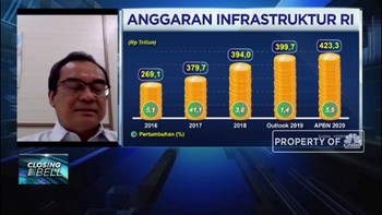 KemenPUPR: Ada Kompensasi Non Tunai Proyek KPBU Saat Pandemi