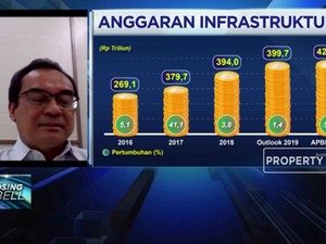 KemenPUPR: Ada Kompensasi Non Tunai Proyek KPBU Saat Pandemi