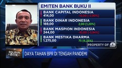 Kata Perbarindo Soal Bantuan Likuiditas Lewat Dana Bergulir