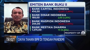 Kata Perbarindo Soal Bantuan Likuiditas Lewat Dana Bergulir