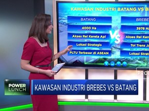 Kawasan Industri Brebes VS Batang