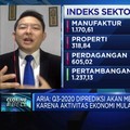 Q3-2020, Prospek Bagi Kenaikan Saham Konsumer & Ritel