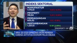 Q3-2020, Prospek Bagi Kenaikan Saham Konsumer & Ritel