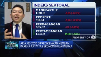 Q3-2020, Prospek Bagi Kenaikan Saham Konsumer & Ritel