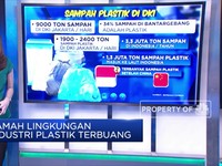 Ramah Lingkungan, Industri Plastik Pun Terbuang