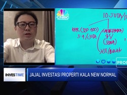 Tips Berinvestasi di Sektor Properti Dengan Modal Rp 10 Juta